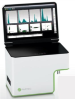 CyFlow Cube 6 Flow Cytometer from Partec