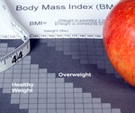 Apple-shaped obesity associated with greater inflammation and mortality in COVID-19 patients