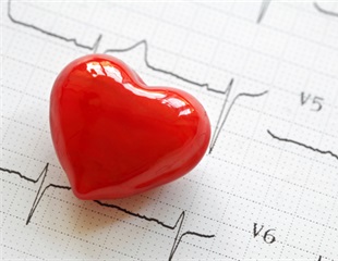 Skin may help to predict future heart problems