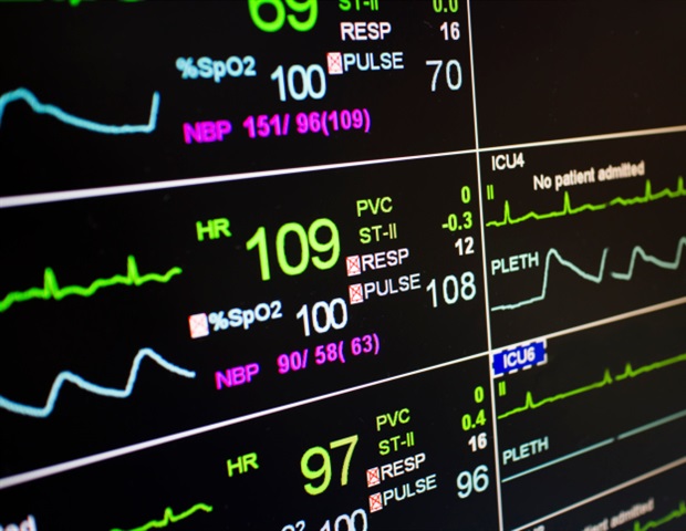 New standardized rounding tool reduces duration of mechanical ventilation for weaning patients