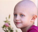 Protein sources, such as beef and beans beneficial in lowering childhood leukemia risk