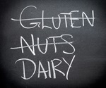 Official guidelines for diagnosis, treatment and management of food allergies released