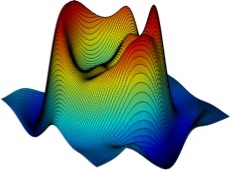 3-D mesh plot showing the total IR absorbance (1800 – 1000 cm-1) collected from a dried human pooled serum drop (ca. 1000 µm in diameter) acquired using a single frame from the Spero™  Infrared Microscope with a low magnification objective (FOV = 2 mm × 2 mm, 4X magnification, numerical aperture (NA) = 0.15, pixel size = 4.25 µm, spatial resolution = ca. 25 µm at  ? = 5.5 µm).