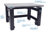 CleanBench Vibration Isolation Lab Tables from TMC