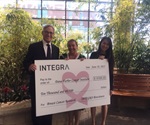 INTEGRA announces $10,000 contribution to Dana-Farber Cancer Institute
