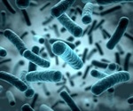 TUM scientists explore link between gastrointestinal microbiota and dietary fats