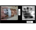 Scientists develop wearable terahertz scanner for noninvasive inspections of medical, drug delivery equipment