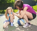 Child and Adolescent Sports Injuries