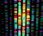What is the Expanded Genetic Code?