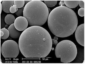 Glass microbeads