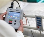 Rigel Medical makes homecare safe and simple with new electrical safety analyser