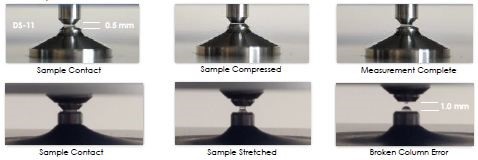 The DS-11(top row) contacts and maintains the liquid bridge between measurement surfaces throughout the entire measurement cycle. The initial liquid bridge may break under the same measurement conditions on a competitor