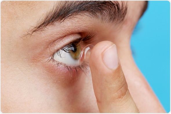 Contact Lens Insertion
