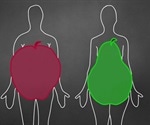 People infer personality traits by looking at body shape