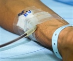 Study reveals new marker for predicting patients requiring blood transfusion in ICU