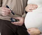 Risks to Infants of Diabetic Mothers