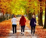Over a quarter of US adults aged 50 years or more are inactive