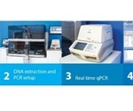 Mobidiag announces CE-IVD marking of Amplidiag Easy that automates workflow from sample to results