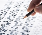 Southampton scientists to develop new single molecule DNA sequencing method
