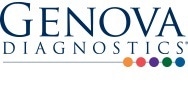 Genova Diagnostics logo.