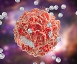 Nanotechnology Advances for Cancer Diagnostics and Nanotherapy