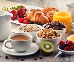 Single serve packages may help reduce energy intake at breakfast