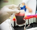 Blood transfusions should be gender matched between donor and recipient