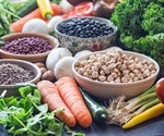 Study reveals a reduced risk of developing heart failure with a plant-based diet