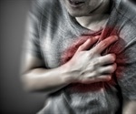 Stress may have greater effect on cardiovascular health in women than in men