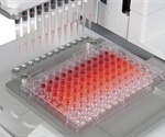 Enhancing the Reproducibility of Serial Dilutions