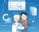 Exploring major benefits of CRM software in hospitals