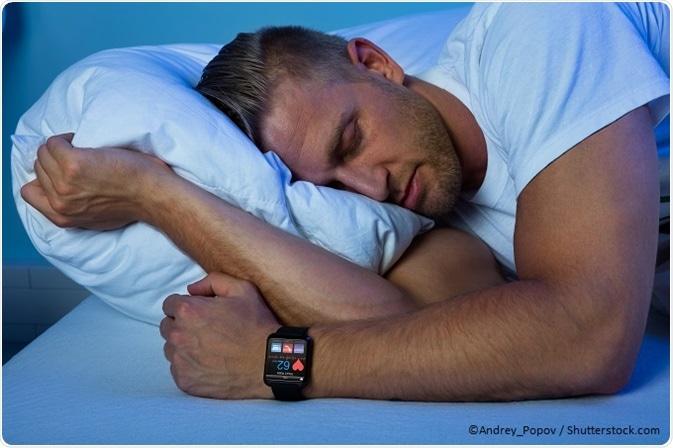 How to Track Sleep  