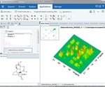 Platforms for NMR software for spectrometer control and data analysis announced by Bruker