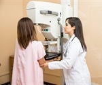Researchers provide “benchmark” amid changing breast cancer screening guidelines
