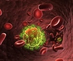Scientists create a faster, less labor-intensive test to detect “hidden” HIV