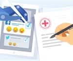 How healthcare organizations can benefit from social media analysis