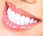 Dummies increase likelihood of crooked teeth