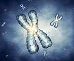 Decreased viral infection severity in females may be due to extra copy of X chromosome-linked gene