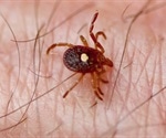 Lone star tick likely to be triggering red meat allergies
