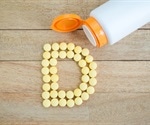 Study suggests many people in the U.S. are taking too much vitamin D
