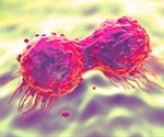 Faulty BRCA genes and their linkage to breast and ovarian cancer: Study