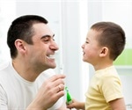 Dental Health in Children
