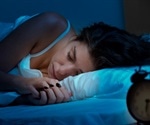 Difference between weekday and weekend sleep found to be connected to negative health outcomes