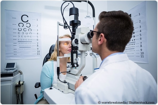 What Does an Optometrist Do?