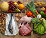 Paleo Diet: Pros and Cons