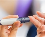 Survey highlights the need to better educate people on risk factors of type 2 diabetes