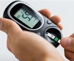 Simple, routine test for detecting subtle onset of diabetes and prediabetes