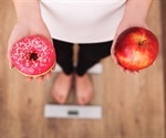 Intermediate dieting improves weight loss, study says