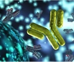 Deciphering Antibodies with Next-Generation Protein Sequencing Technology