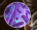 Dysbiosis and the Microbiome